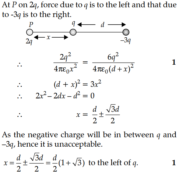 Question 2 Answer-Image